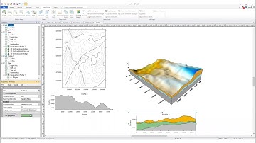 Dig Deep with Cross Sections in Surfer