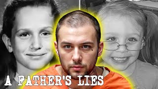 "Unraveling the Mystery" The Disappearance of Harmony Montgomery || True Crime Documentary