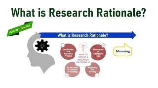 What is Research Rationale