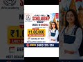 NEET Qualified? Get Early Bird Scholarship for MBBS in Russia 🇮🇳➡️🇷🇺