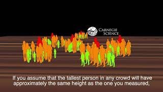 Red Giants in a Crowd