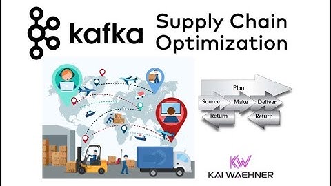 Supply Chain Optimization with Apache Kafka