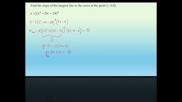 Tangent Line: Find the slope