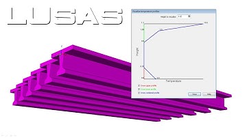 Temperature profile loading in LUSAS