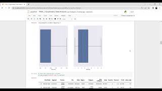 SPARK FOUNDATION-TASK 3 Exploratory Data Analysis