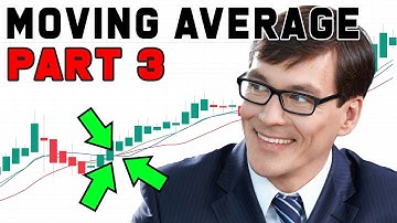 Mastering Moving Average | Part 3 | Pros and Cons
