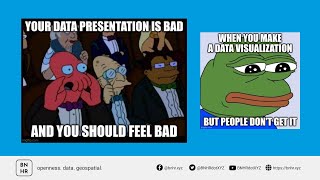 Make better charts, maps, and data visualizations (Datawrapper and RAWGraphs)