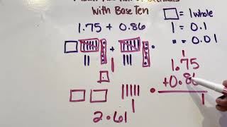 Model addition of decimals with base ten