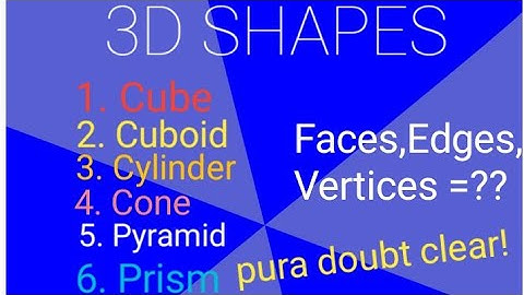||3D shapes||types of 3D shapes||cube||cylinder||cuboid||cone||pyramid||prism||tertrahedron|| #maths