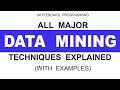 Master Data Mining Techniques with Real-World Examples 📊