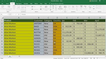 Excel: PIVOT TABLE-How to Minimize file size,remove duplication of source data,cache,underling data