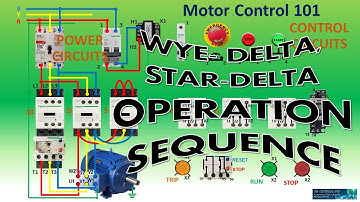 Star-Delta (Wye-Delta) Motor Starter Sequence of Operation