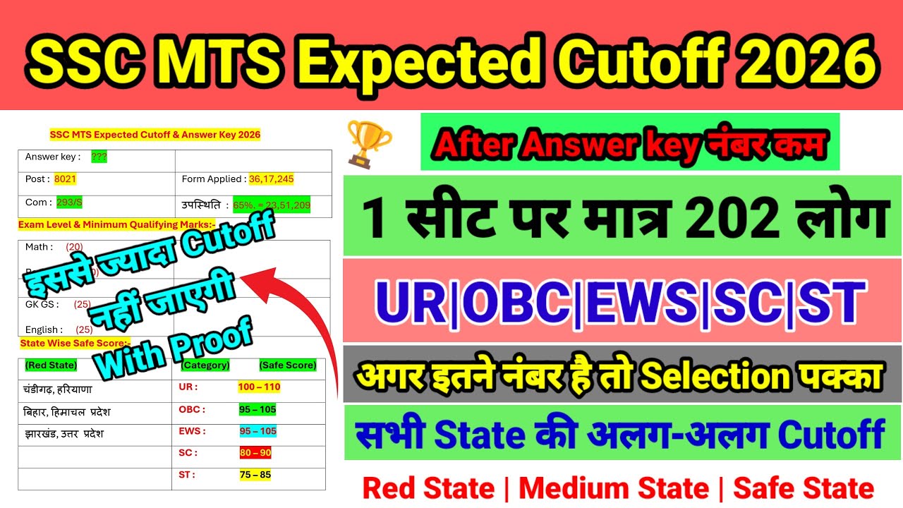 SSC MTS CUTOFF 2026 🔥 || SSC MTS EXPECTED CUTOFF 2026 || SSC MTS ANSWER KEY 2026 || SSC MTS CUTOFF 