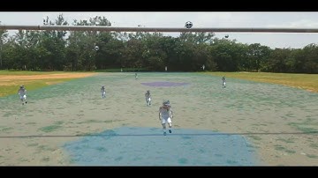 Google ARCore | Testing with Samsung Galaxy S8 in Outdoor | #ARCore