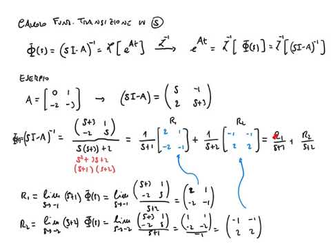 Video: Come Trovare La Matrice Di Transizione