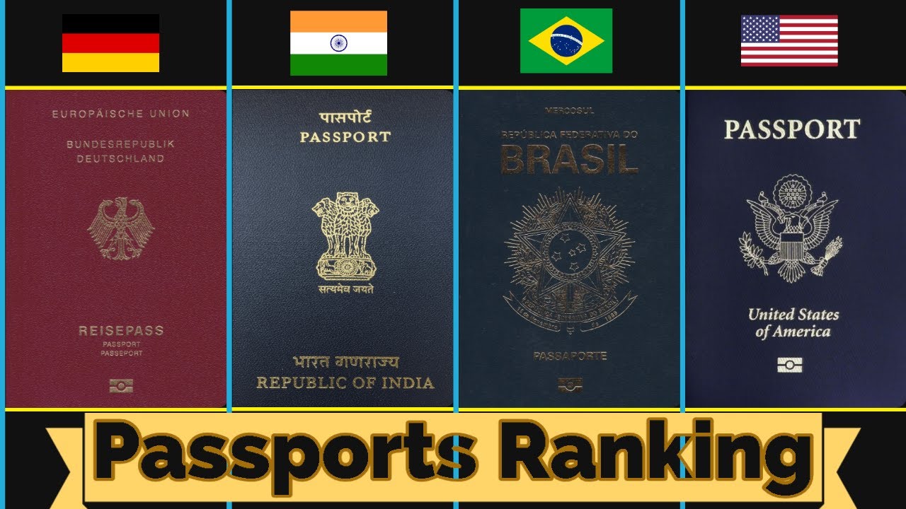 Launch of Best Passport Rankings for 2020