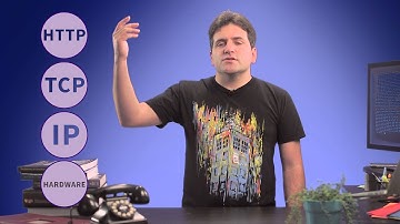 Intro: HTTP on TCP on IP