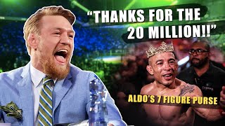 Weekly Recap: Conor McGregor $20 MILLION Payout | José Aldo 7 FIGURE Purse