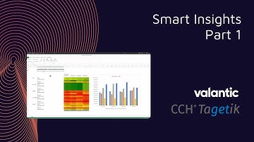 CCH Tagetik - SmartInsight - 1: Introduction