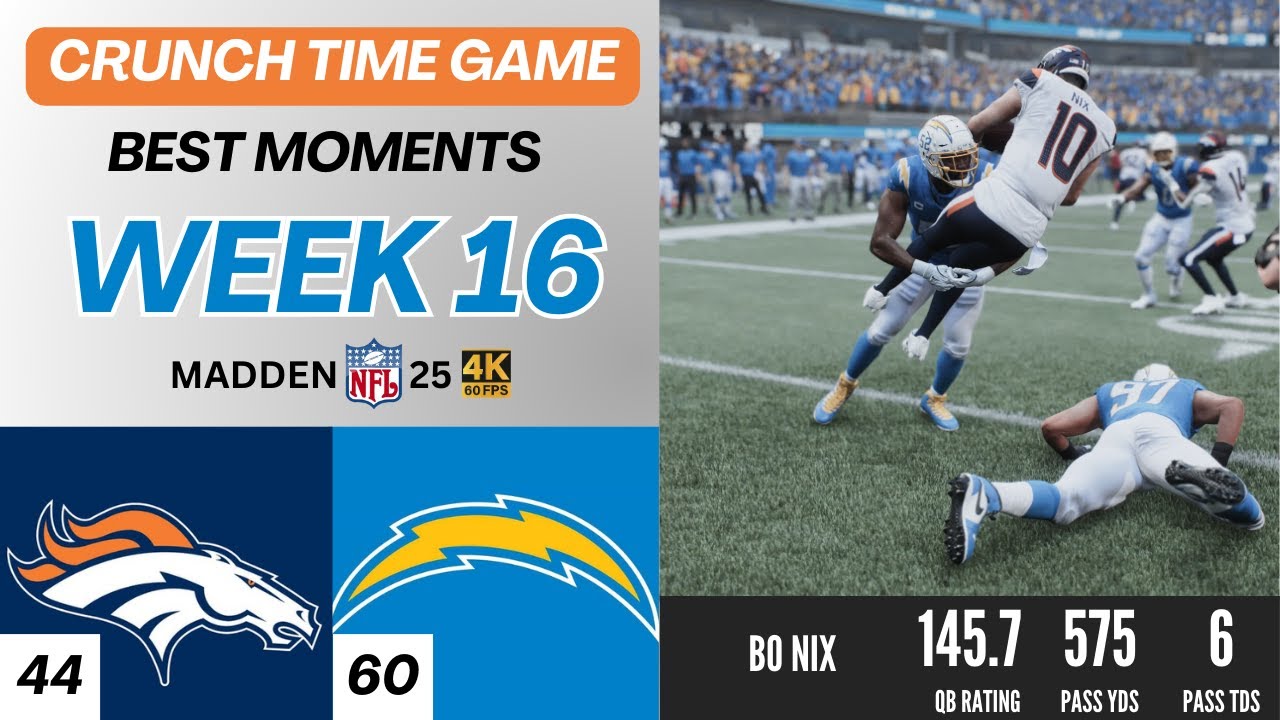 Denver Broncos Vs Los Angeles Chargers | Week 16 | Madden 25 | 4K - YouTube
