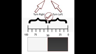 RoboMentors Lesson 3 Proportional Line Follower