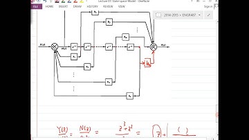 2014W ENGR487 Lecture07 Discrete State-space Model from pulse transfer function