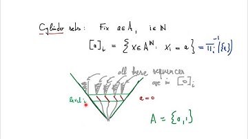 Math 574, Lesson 1-2: Sequence Spaces