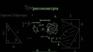 Теорема Піфагора #education #study