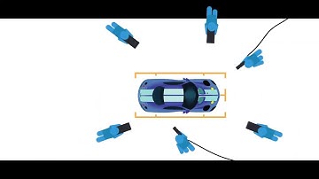 Dell EMC SC Series All Flash and Hybrid Storage - Dell Technologies Israel
