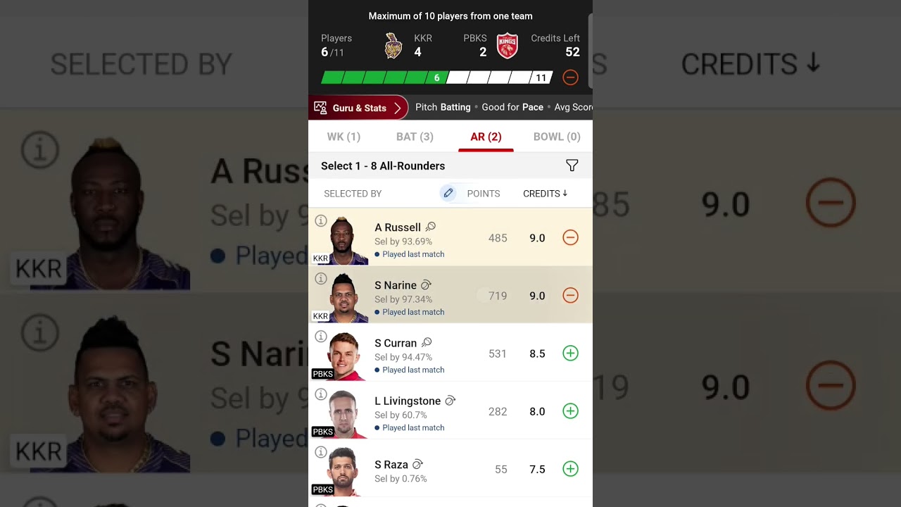 KKR  vs PBKS today dream11 prediction team || Kolkata Knight Riders vs Punjab Kings || 