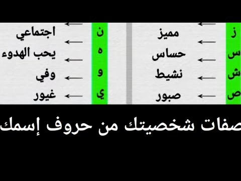 بدأت قناة Leila Vlogs بث ا مباشر ا مرحبا ترند جديد ماعي صفات شخصيتك 