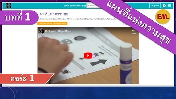 บทที่1 แผนที่แห่งความสุข(Happy Maps):คอร์ส1 | สอน code.org