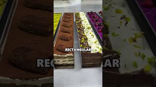 How They Turned One Cake Into A Scalable Business