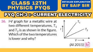 I-V graph for a metallic wire at two different temperatures T₁ and T₂ is as shown in the figure...