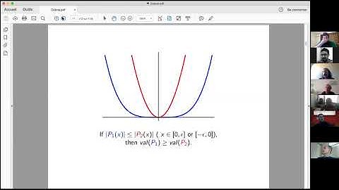 E.Ghys. The topology of singular points of real analytic curves