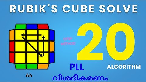 3*3 Rubik