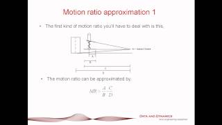 Dan's Vehicle Dynamics Corner - The importance of motion ratios