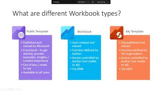 Azure Workbooks in Security Center | Azure Security Center webinar