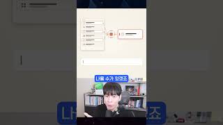 내가 뭘 하는지 다 지켜보는 GPT..?