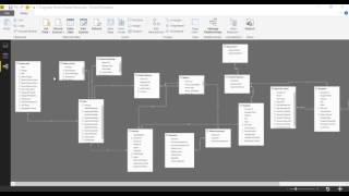 Pragmatic Works Power BI Partner Spotlight