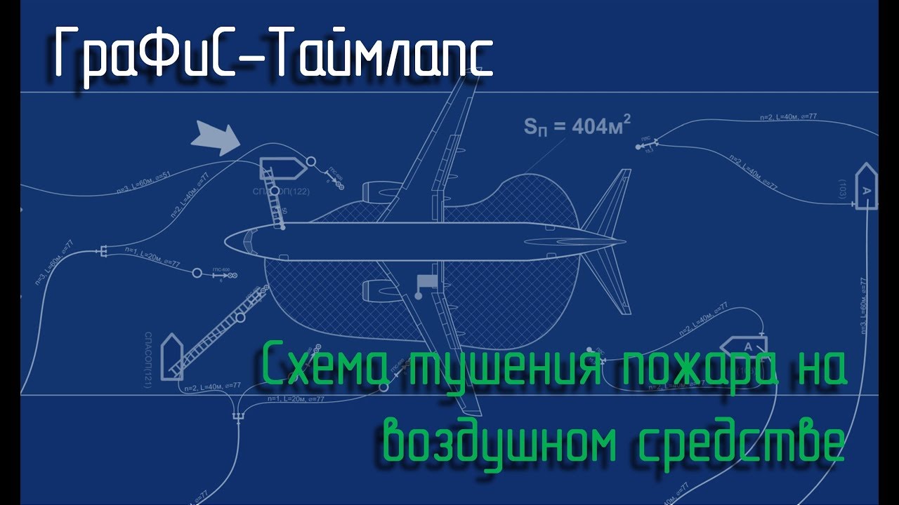 Схема пожара автомобиля
