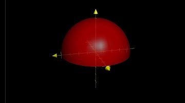 Vector field around a surface