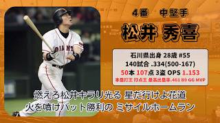 【AIきりたん】2002年 読売ジャイアンツ 1-9応援歌