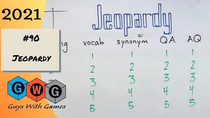 Divertiti con Jeopardy in classe