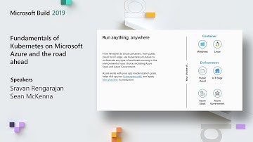 Fundamentals of Kubernetes on Microsoft Azure and the road ahead - BRK3038