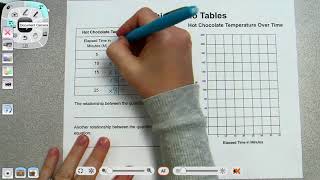 Graphing Ratio Tables Notes