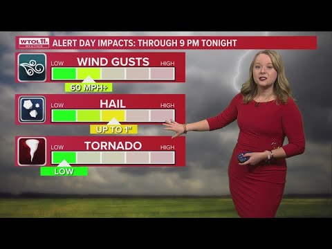 ALERT DAY Tuesday for threat of damaging storms | WTOL 11 Weather - YouTube