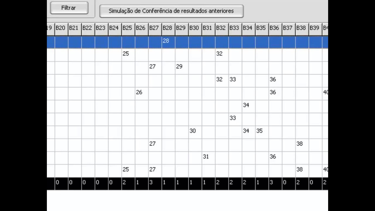megasena resultados YouTube