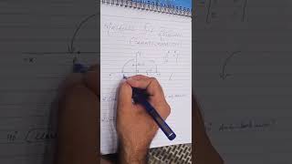 Rotation Matrices Unveiled: A Visual Guide to Understanding Rotations in Math" #4024 #maths Net Worth