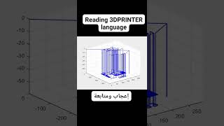 3DPRINTER language, program for reading gcode.